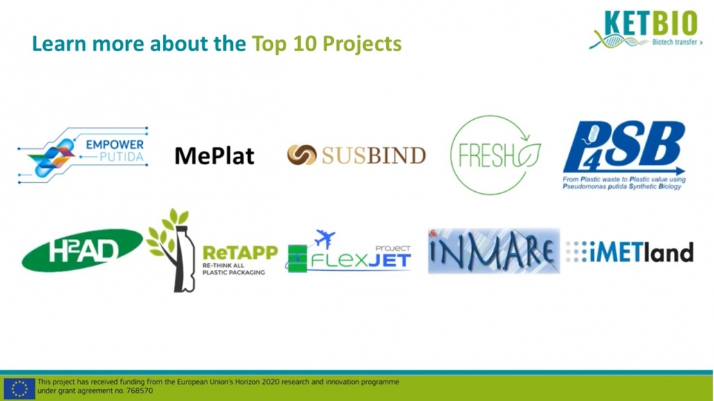 Bimotec Project